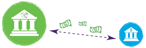 money moving from Bank to Bank illustration